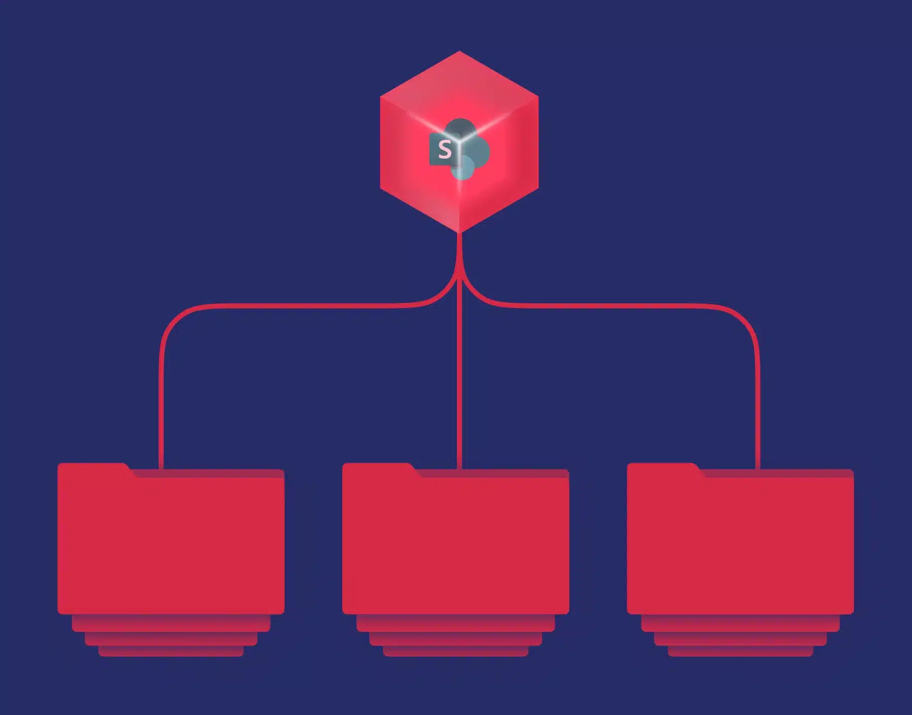 Multiple Files uploading to SharePoint